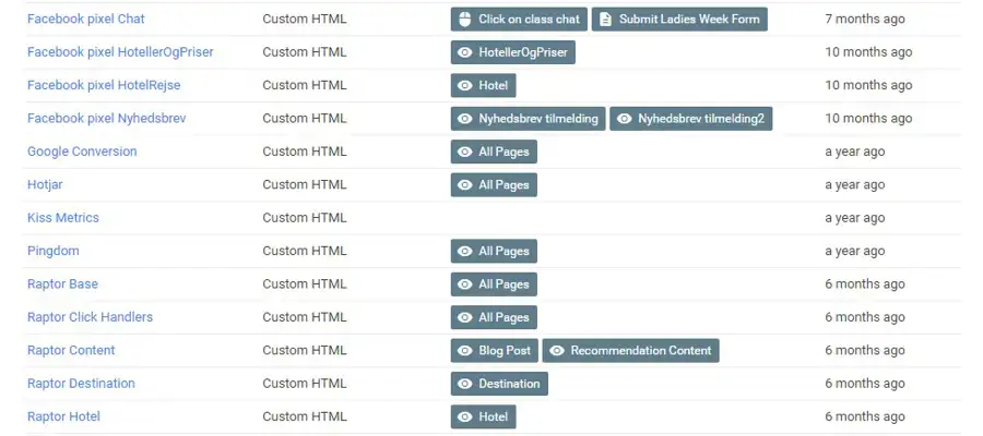 Fuldt overblik og let vedligeholdelse